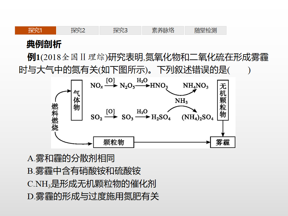 第3章　微项目　论证重污染天气 “汽车限行”的合理性 课件共41张ppt_10.png