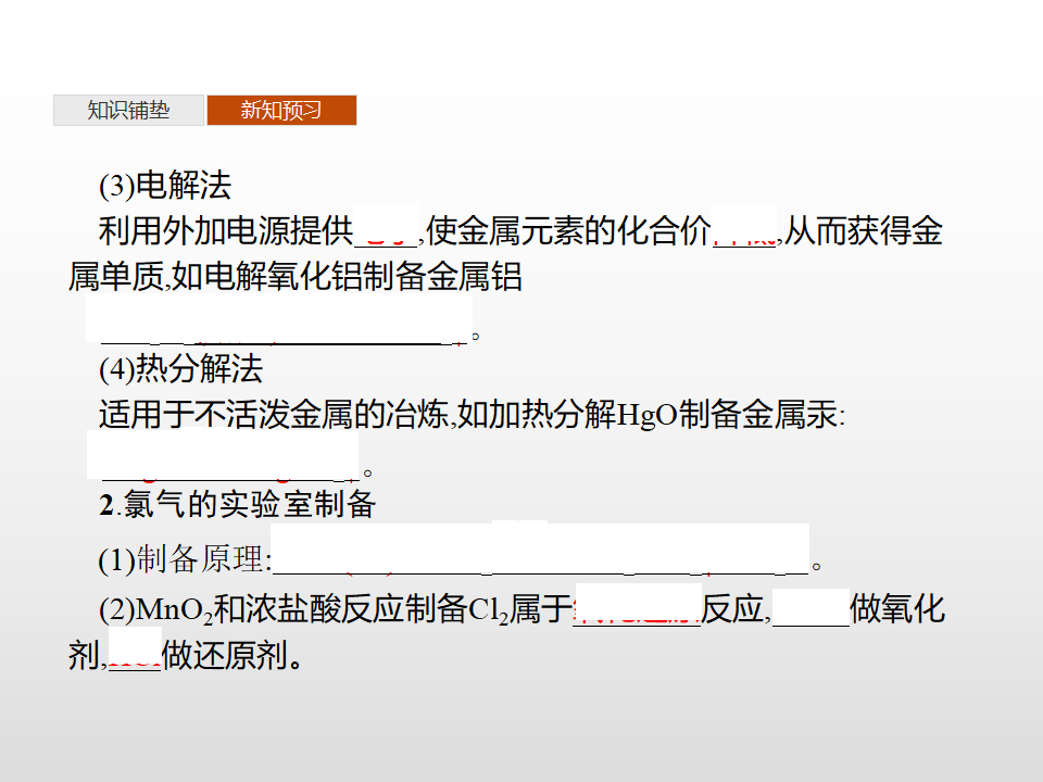 第2章　第3节　第3课时　氧化还原反应的应用_07.png
