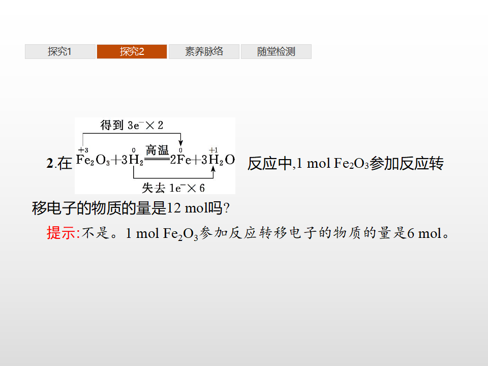 第2章　第3节　第1课时　认识氧化还原反应_18.png
