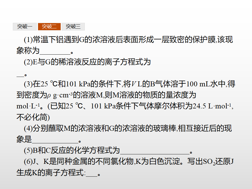 2019年秋鲁科版高中化学必修一 第3章 本章整合 课件共43张ppt_14.png