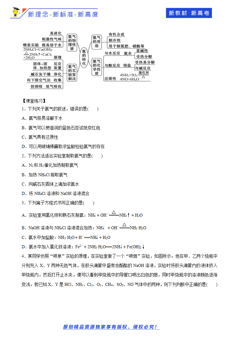 【新教材精创】3.3.2 氨的转化与生成教学设计（1）-鲁科版高中化学必修第一册12039146_06.png