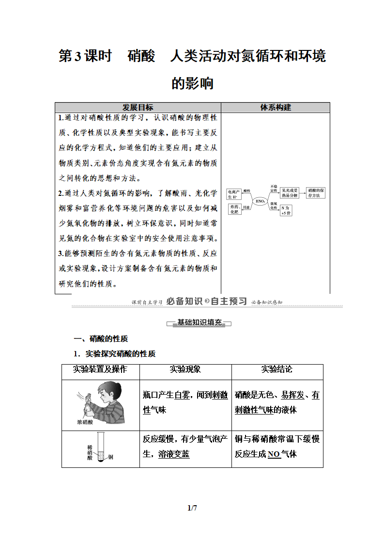 第3章 第3节　第3课时　硝酸　人类活动对氮循环和环境的影响_01.png