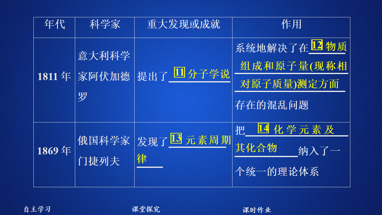 第1章  第1节_05.png