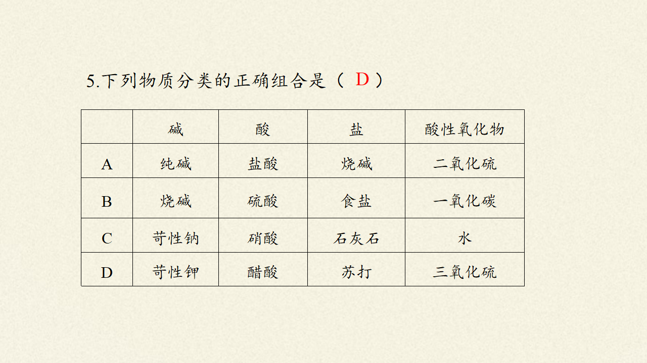 元素与物质的分类_24.png