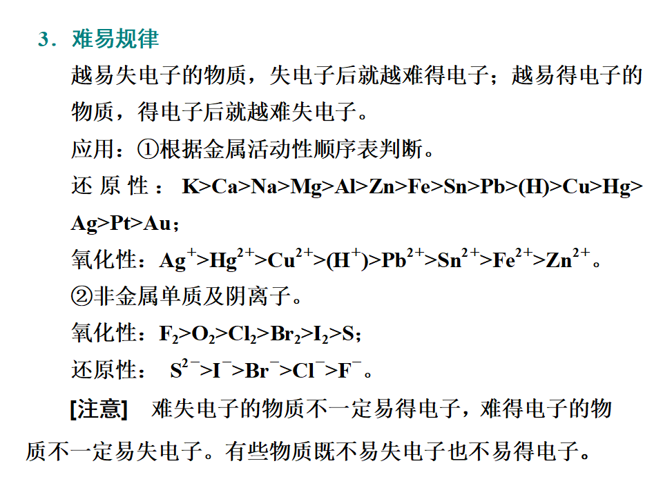 第3节  第二课时　氧化还原反应的应用_46.png