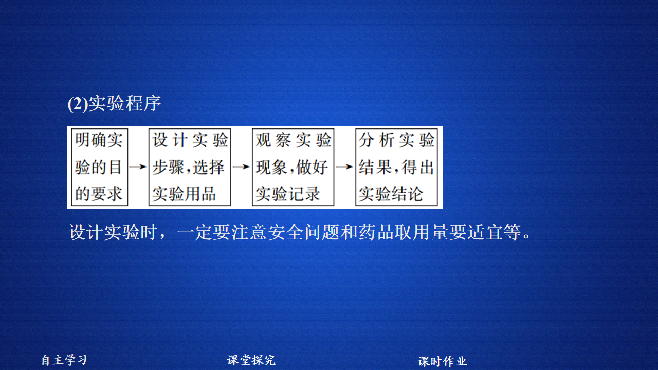 第1章  第2节  第1课时_15.png