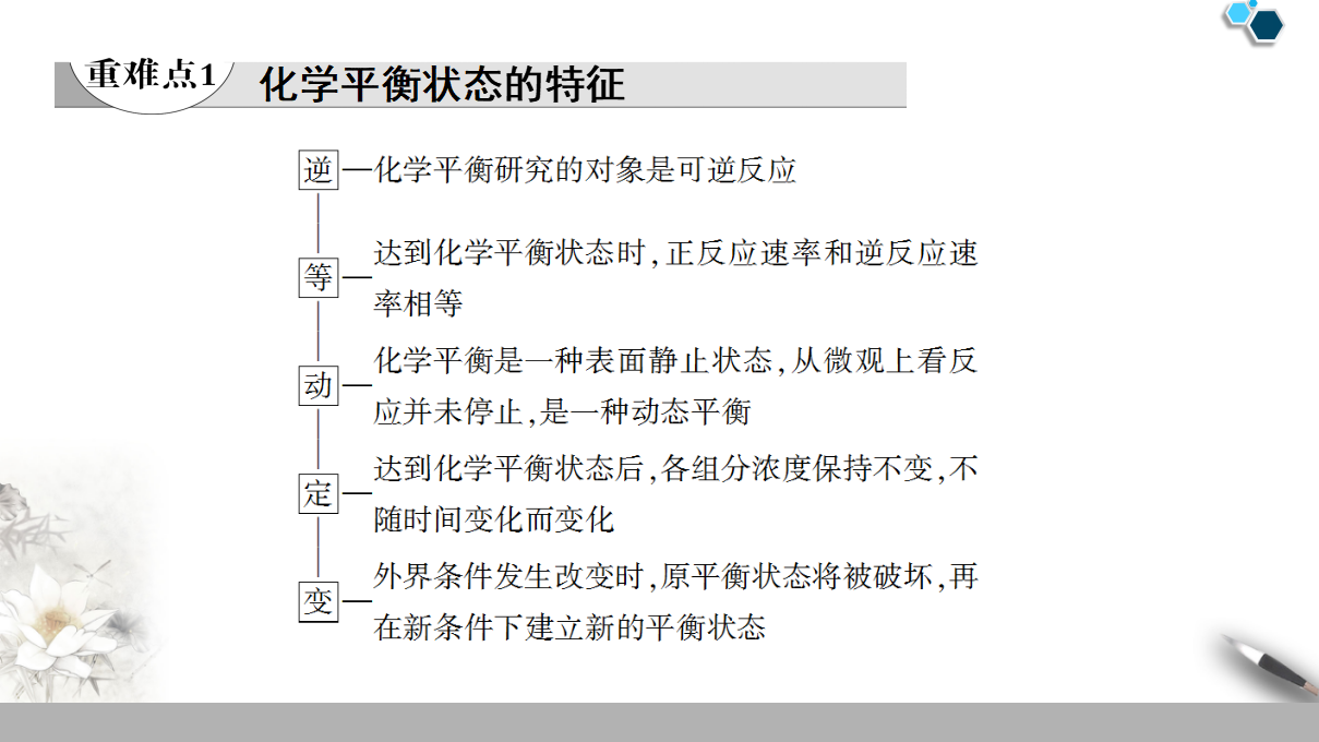19-20 第2章 第3节 课时2　化学反应的限度 41PPT_16.png