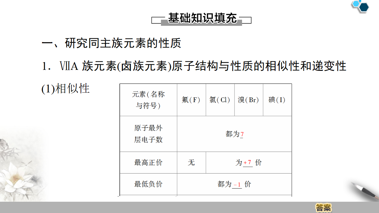 19-20 第1章 第3节 课时2　研究同主族元素的性质和预测元素及其化合物的性质 49PPT_04.png