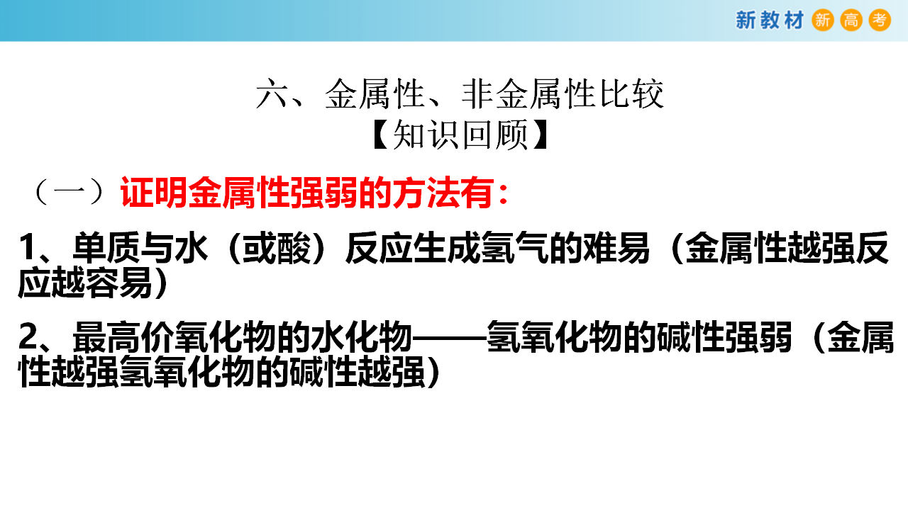 【新教材精创】第1章 总结与检测课件（1）-鲁科版高中化学必修第二册共37张PPT_32.png