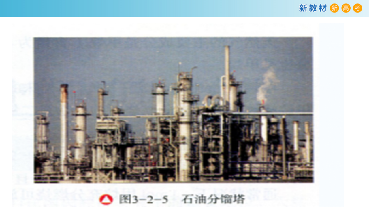 【新教材精创】3.2.1 从天然气、石油、煤中获取燃料 课件（1）_23.png
