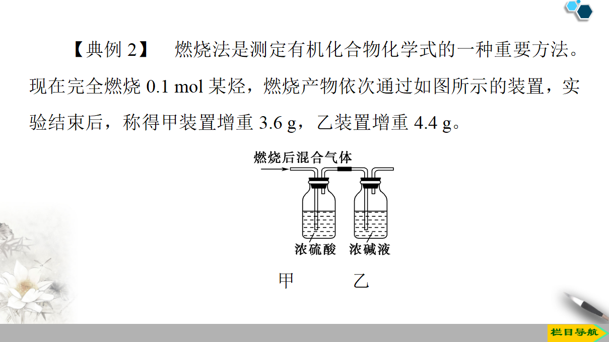 19-20 第3章 第1节 课时2　有机化学中的取代反应、官能团和同分异构现象 66PPT_57.png