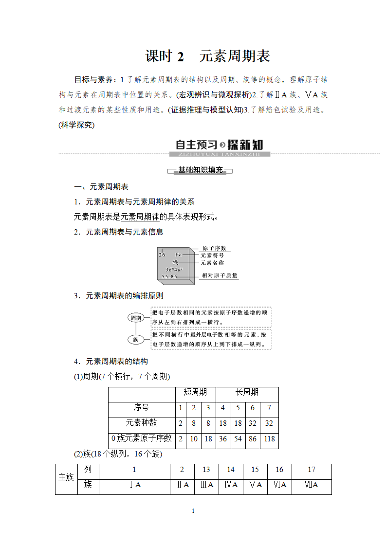 第1章 第2节 课时2　元素周期表_01.png