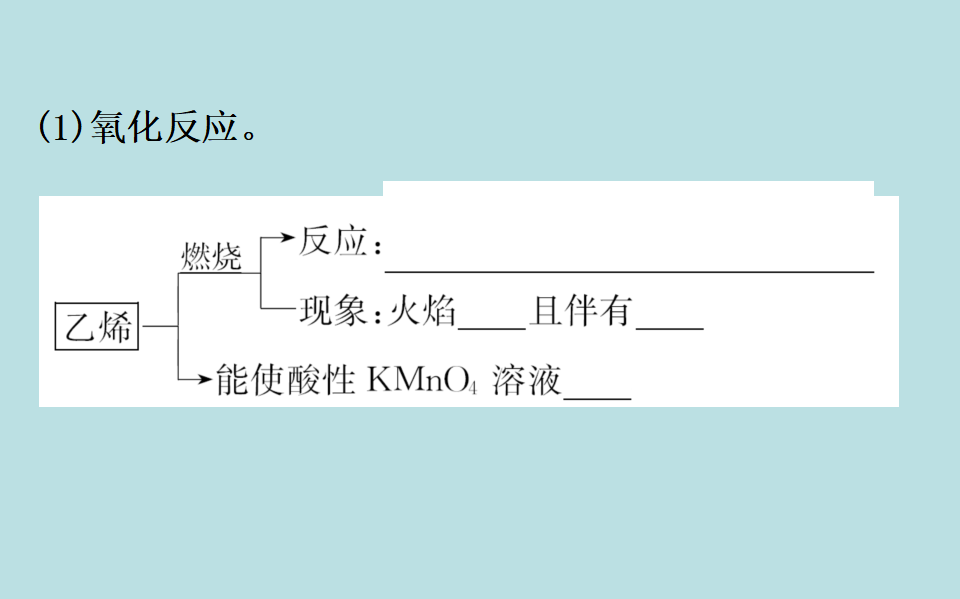 （新教材）【鲁科版】20版必修二3.2.2（化学）_14.png