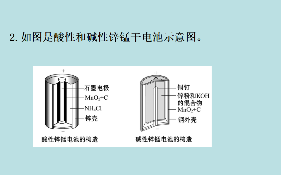 （新教材）【鲁科版】20版必修二2.2.2（化学）_52.png