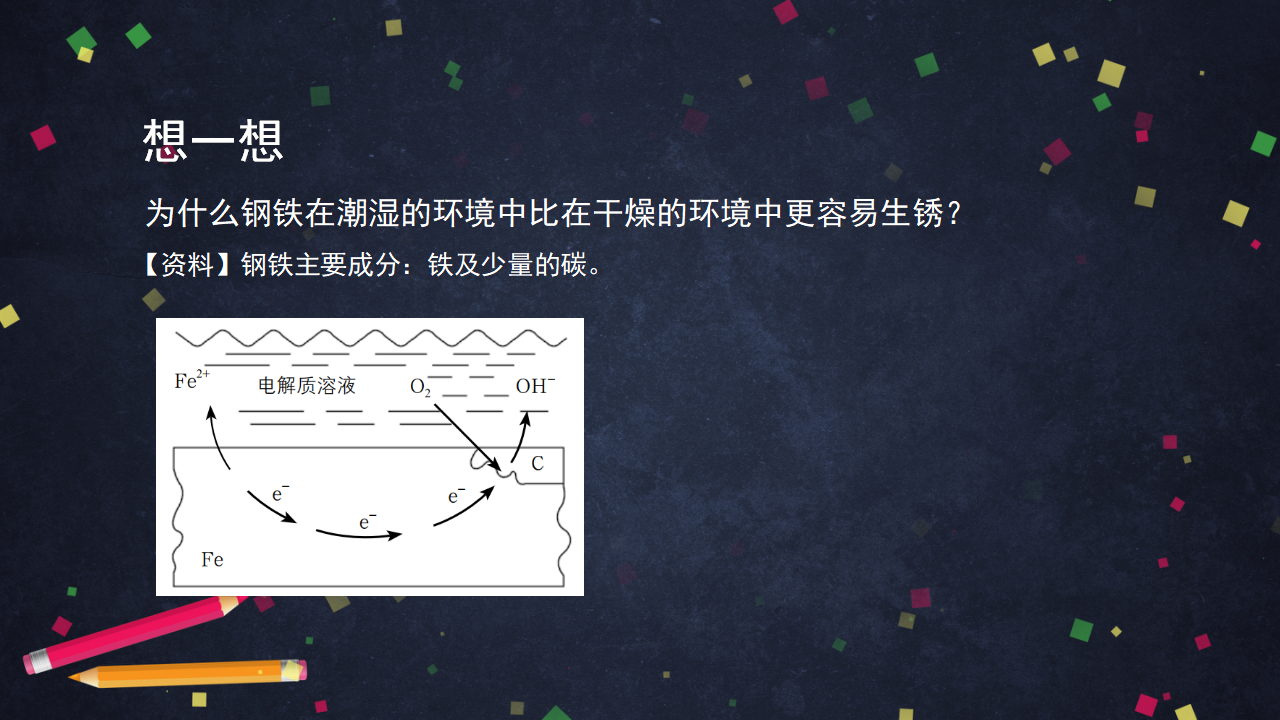金属的腐蚀与防护（1）-课件25_12.png