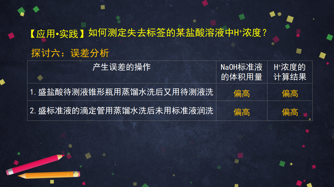 离子反应（2）-课件36_28.png