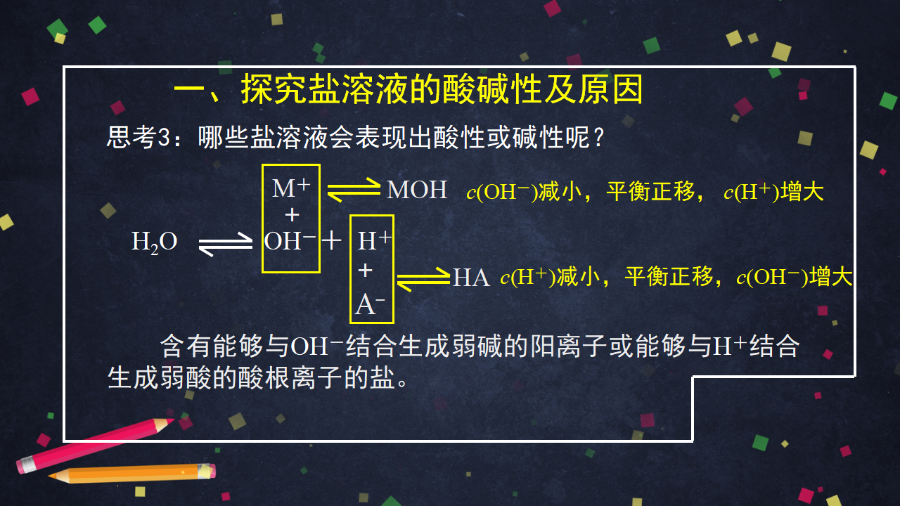 盐类的水解（1）-课件_11.png