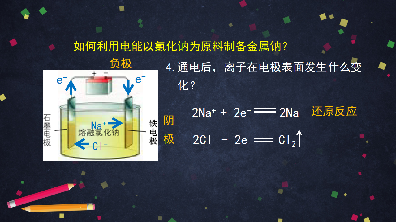 电能转化为化学能（1）-课件50_09.png