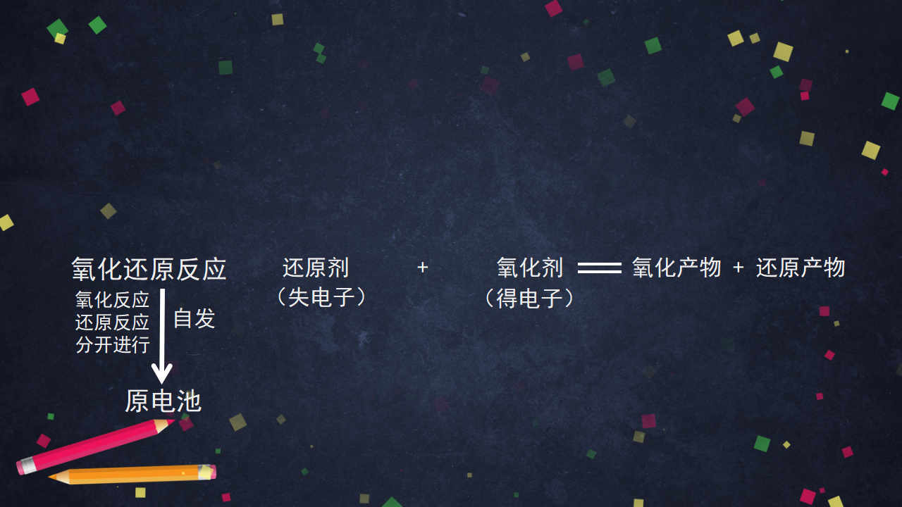 电能转化为化学能（1）-课件50_20.png