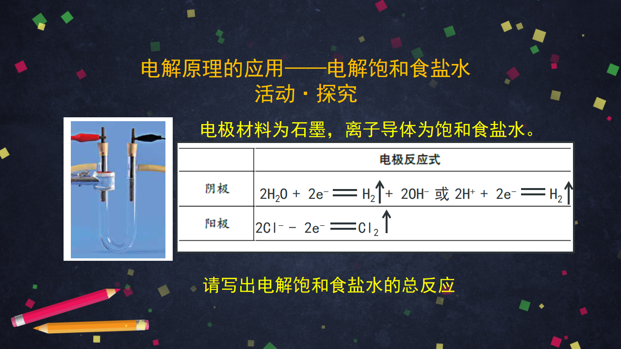 电能转化为化学能（1）-课件50_42.png