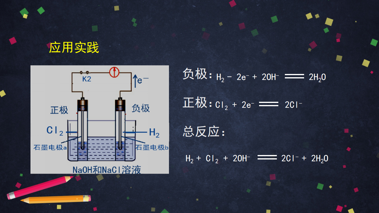 电能转化为化学能（1）-课件50_49.png