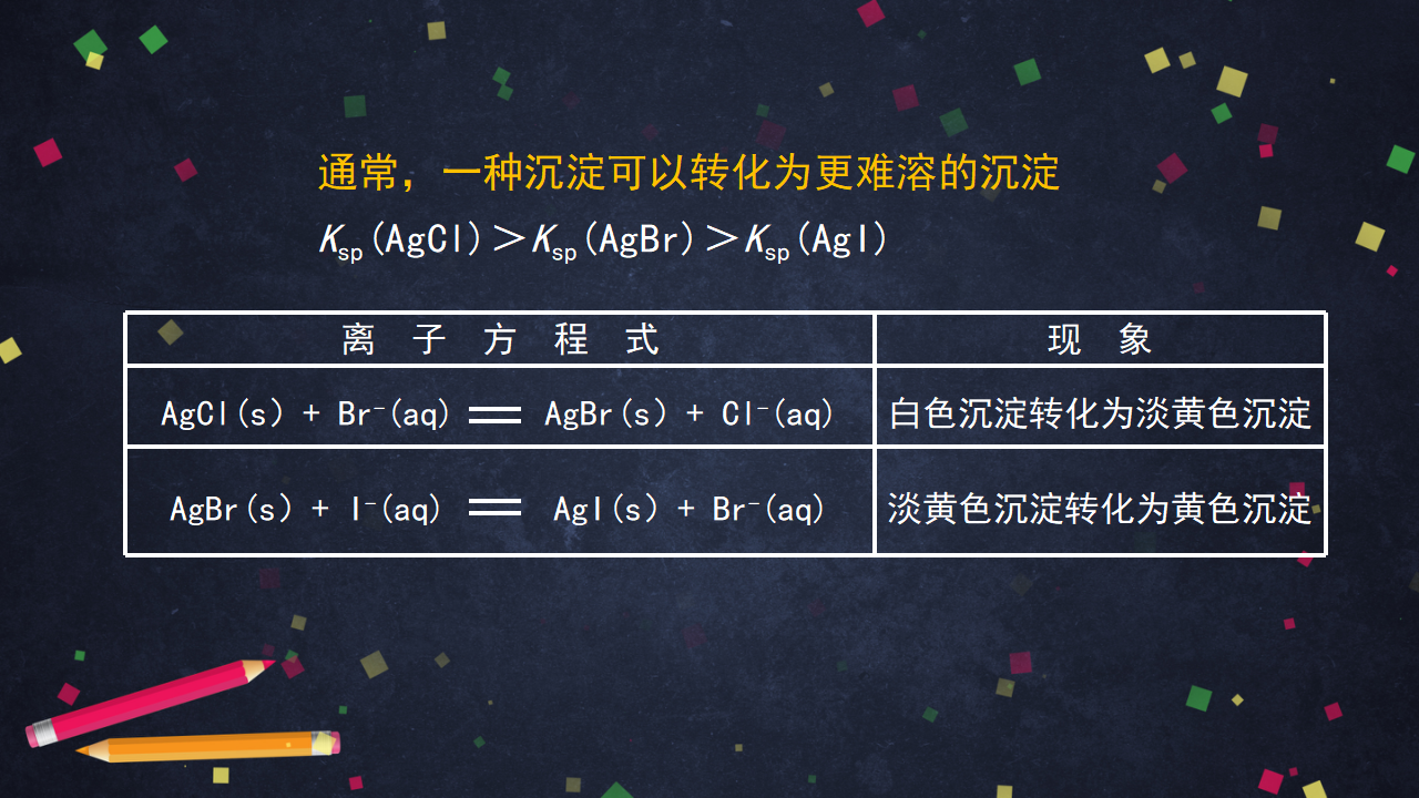 沉淀溶解平衡（2）-课件35_30.png
