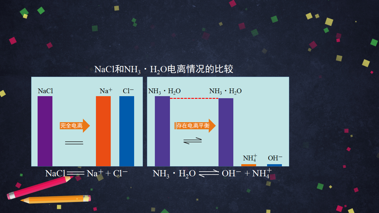 水与水溶液（1）-课件_16.png