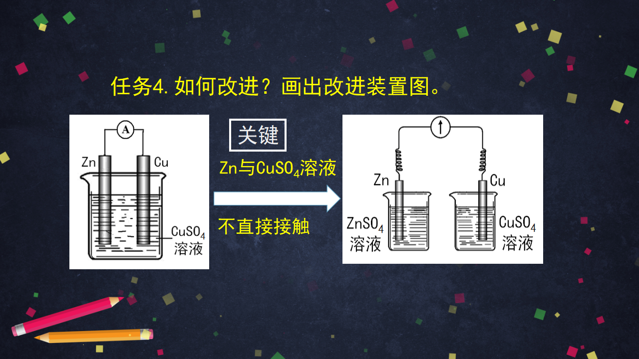 化学能转化为电能（1）-课件43_19.png