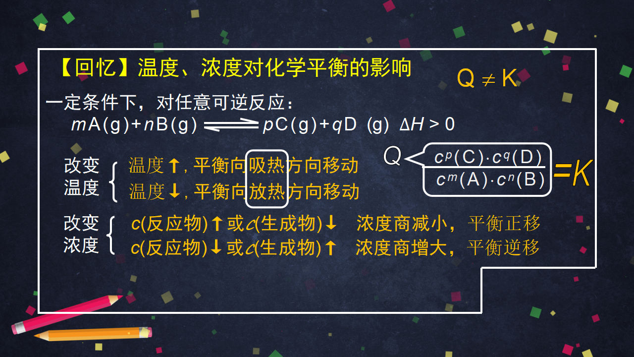 化学反应的限度（4）-课件27_27.png