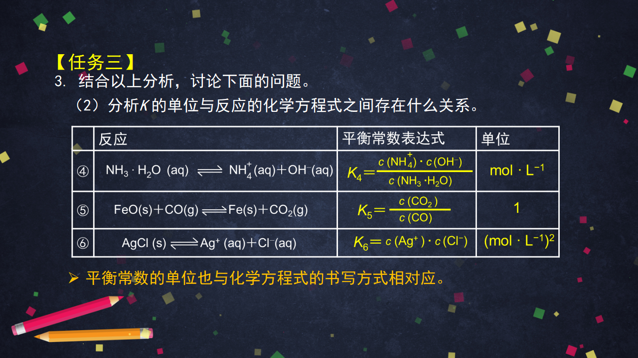 化学反应的限度（1）-课件27_17.png