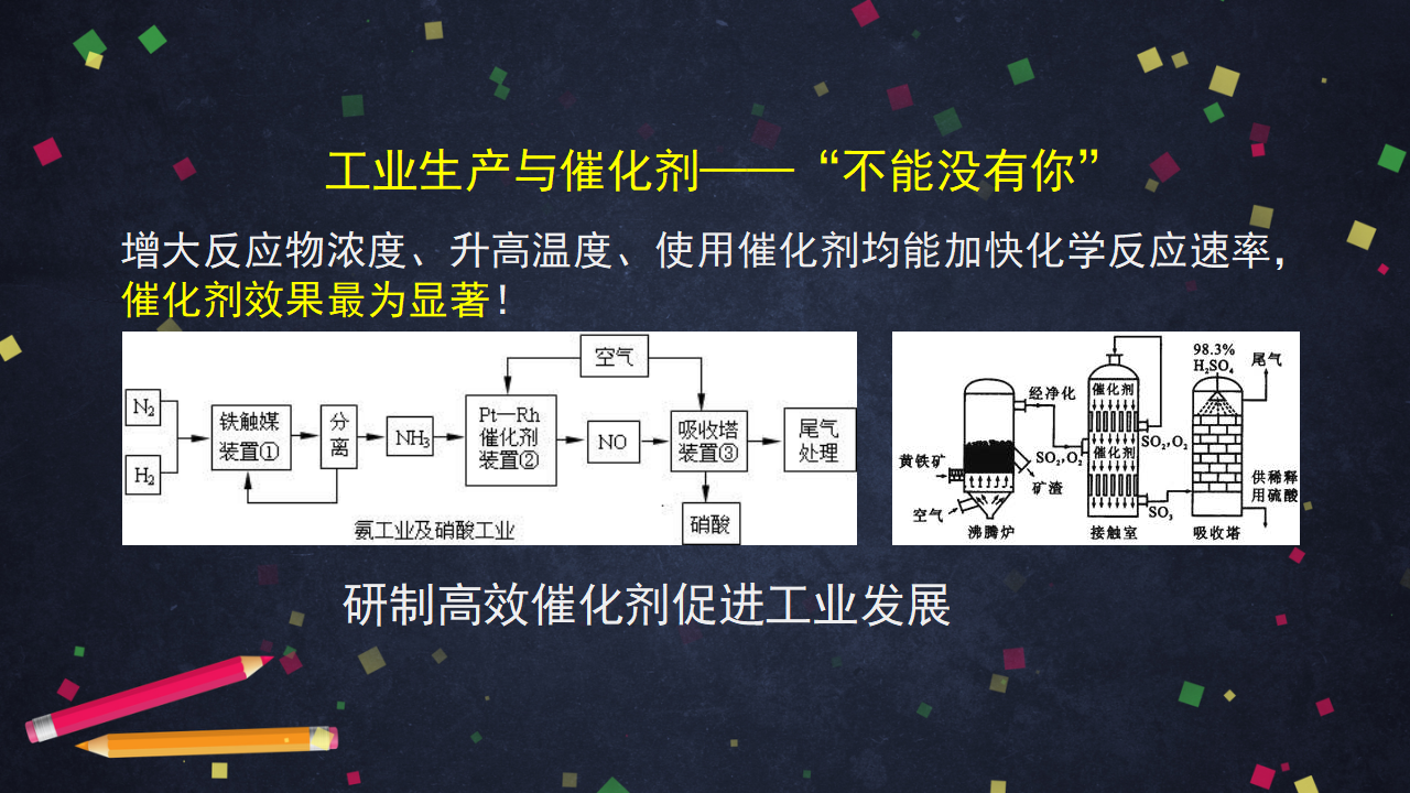 化学反应的速率2-课件34_31.png