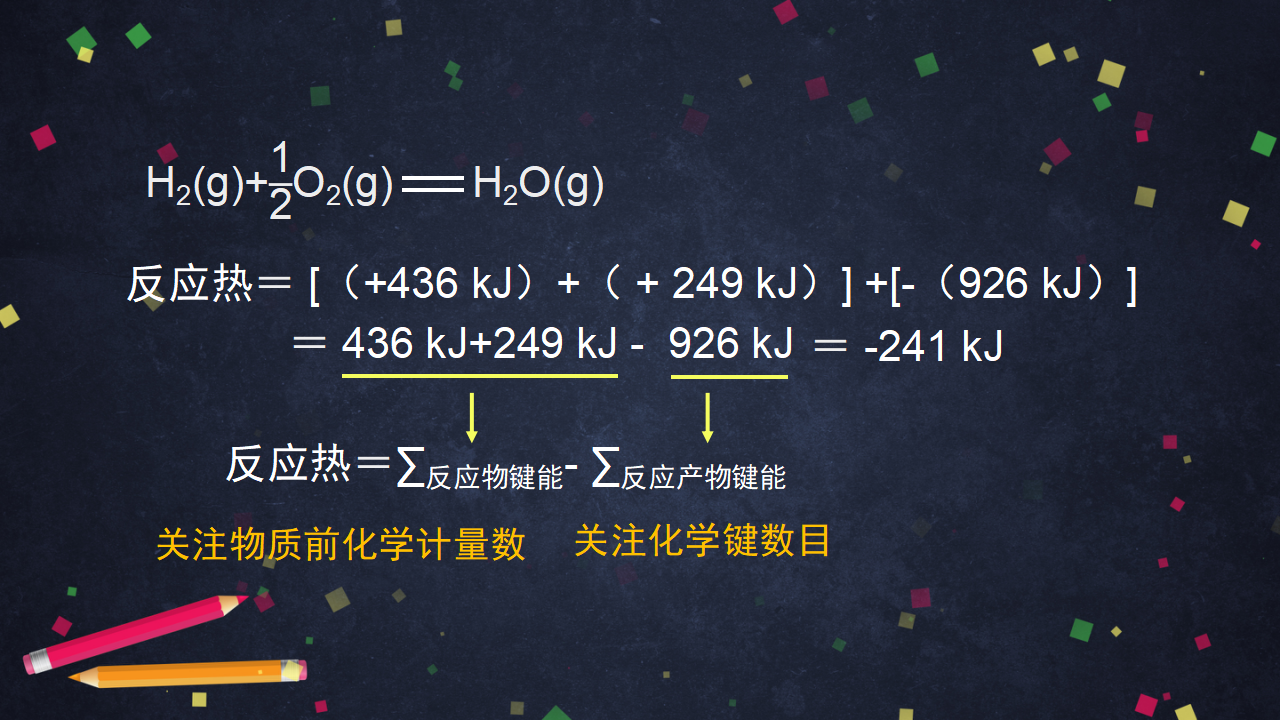 化学反应的热效应（1）-课件23_08.png