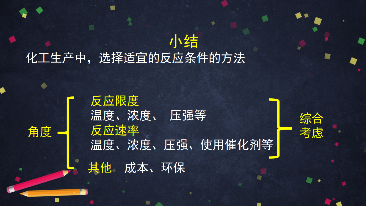 2.4 化学反应条件的优化——工业合成氨 课件（41张ppt）_39.png
