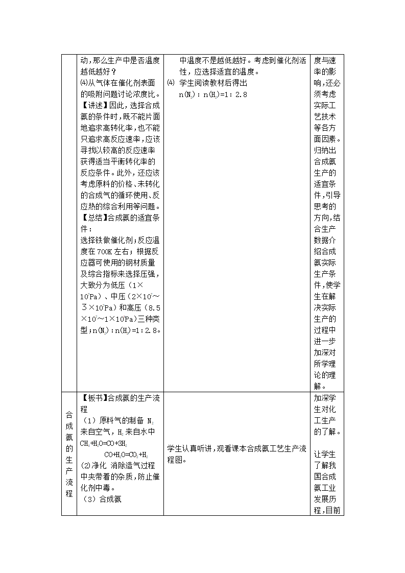 2.4《化学反应条件的优化——工业合成氨》教学设计_05.png