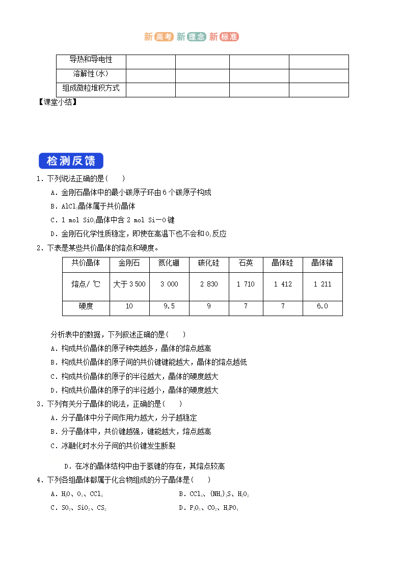【新教材精创】3.2.2  共价晶体与分子晶体   学案—鲁科版选择性必修2_04.png