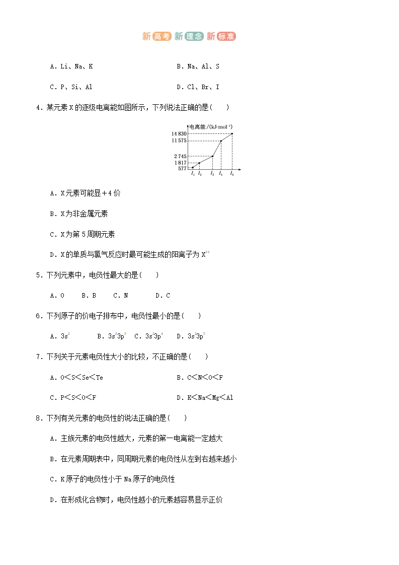 【新教材精创】1.3.2  元素的电离能、电负性及其变化规律   学案—鲁科版选择性必修2_05.png