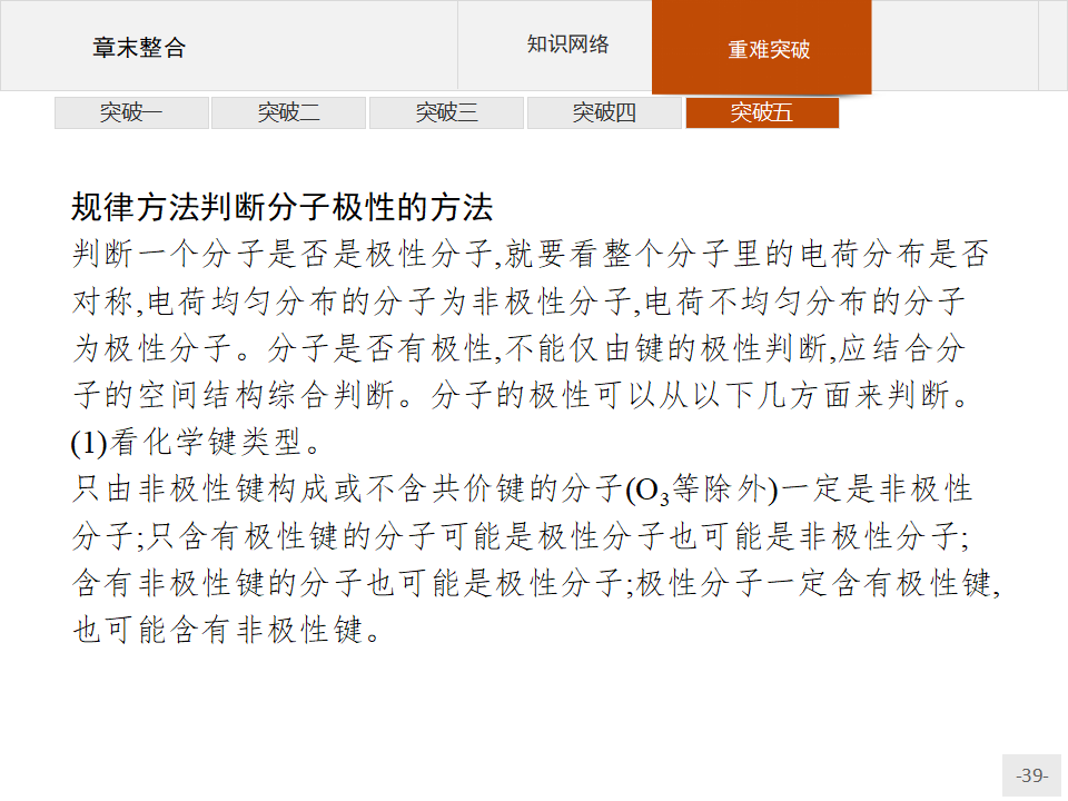 第2章　章末整合 课件（共44张PPT）_39.png
