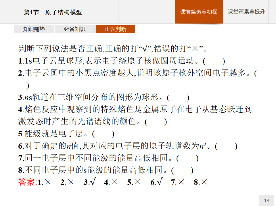 第1章　第1节　原子结构模型 课件（共36张PPT）_14.png
