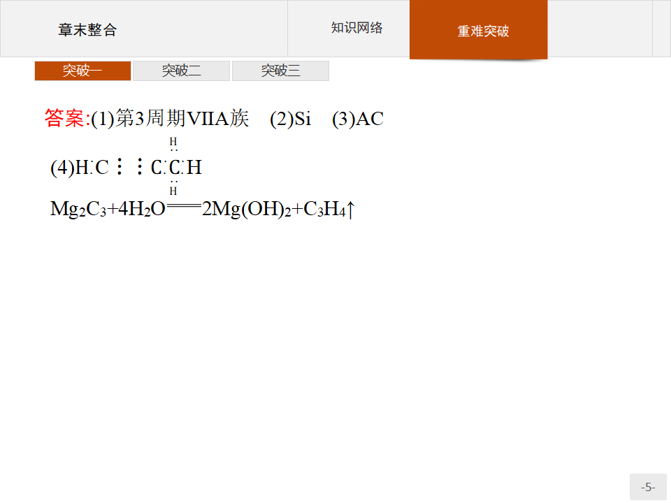 第1章 章末整合 课件（共37张PPT）_05.png