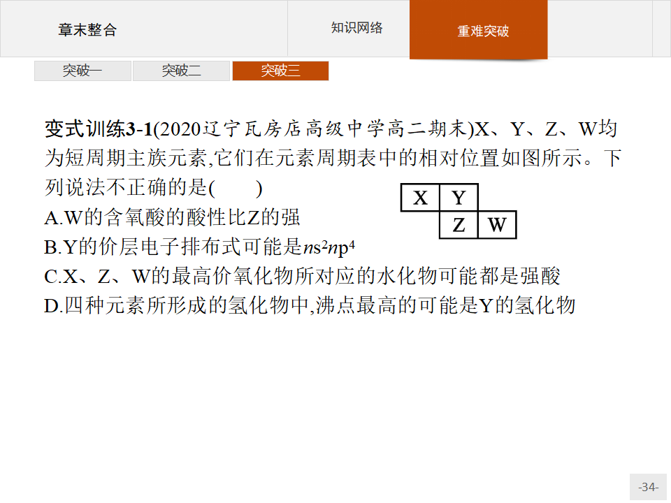 第1章 章末整合 课件（共37张PPT）_34.png