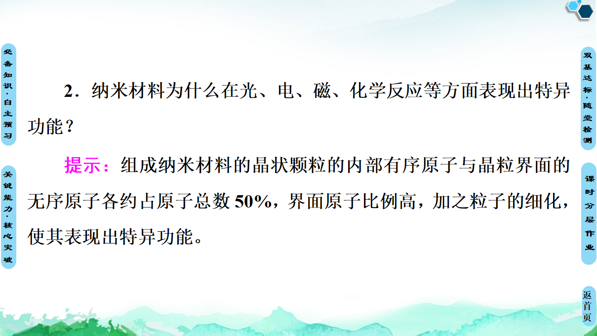 20-21 第3章 第3节　液晶、纳米材料与超分子_24.png