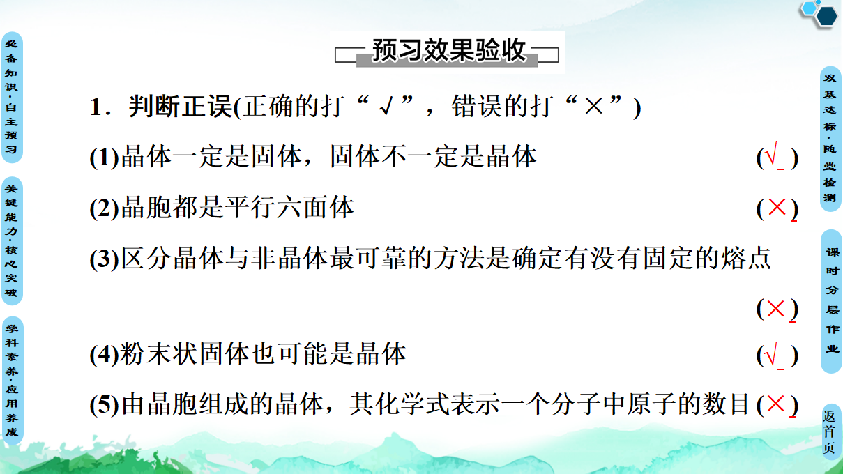 20-21 第3章 第1节　认识晶体_11.png