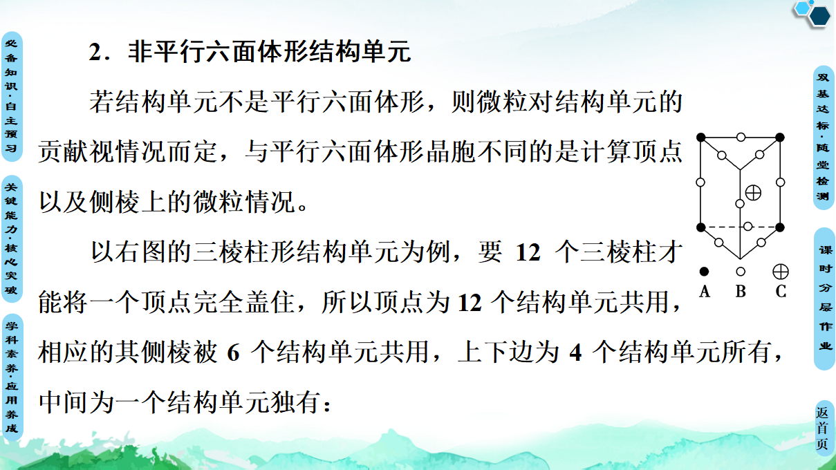 20-21 第3章 第1节　认识晶体_28.png