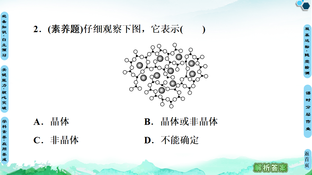 20-21 第3章 第1节　认识晶体_45.png