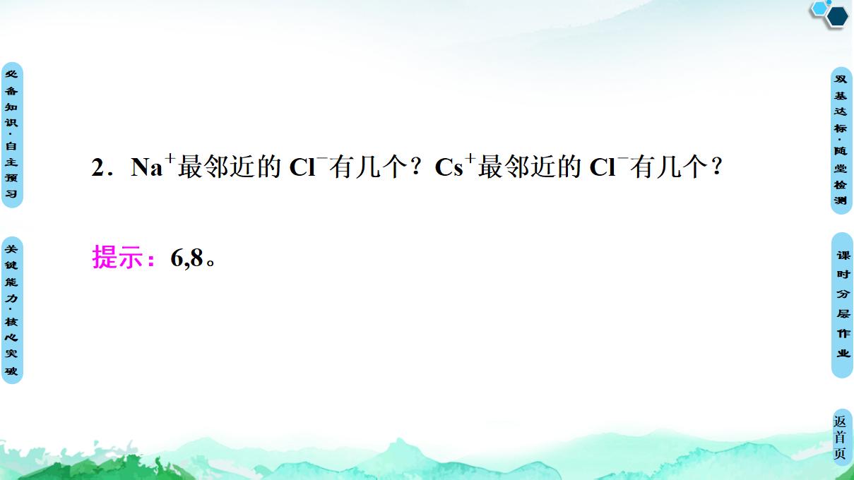 20-21 第2章 第3节　离子键、配位键与金属键_27.png