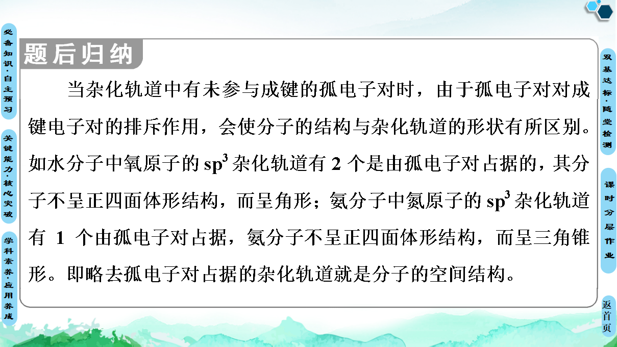 20-21 第2章 第2节　第1课时　分子空间结构的理论分析_35.png