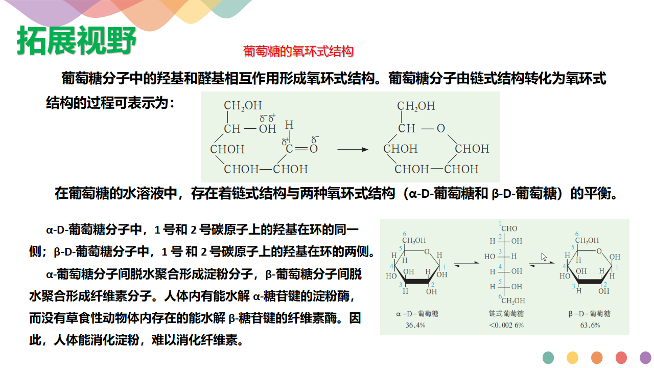 【新教材精创】2.3.2  糖类和核酸   课件—鲁科版选择性必修3（共24页PPT）_13.png