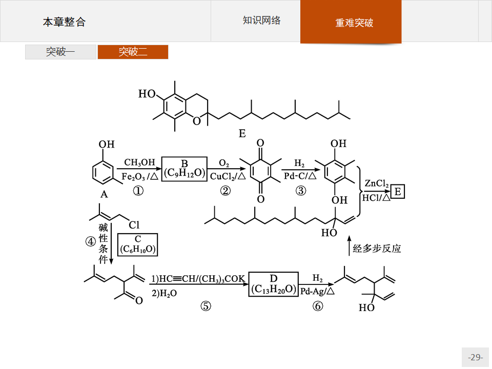 第3章　本章整合_29.png