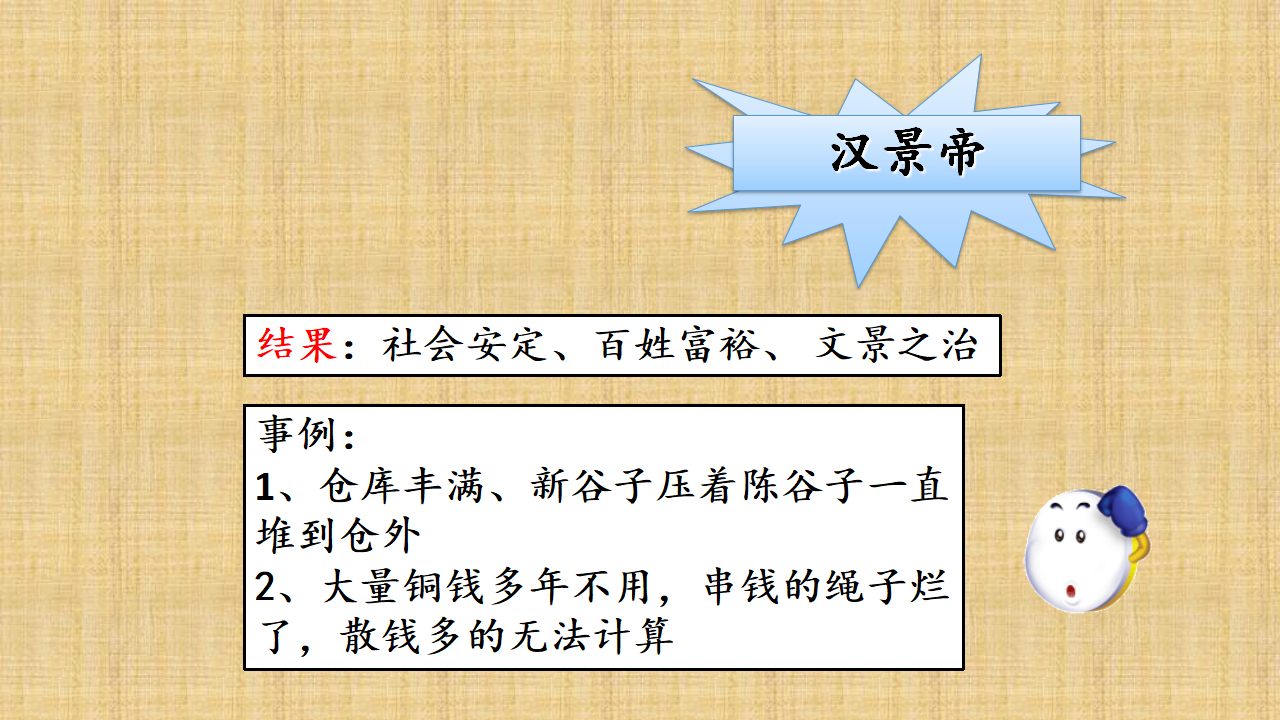 第11课 西汉建立和“文景之治”-1_13.png