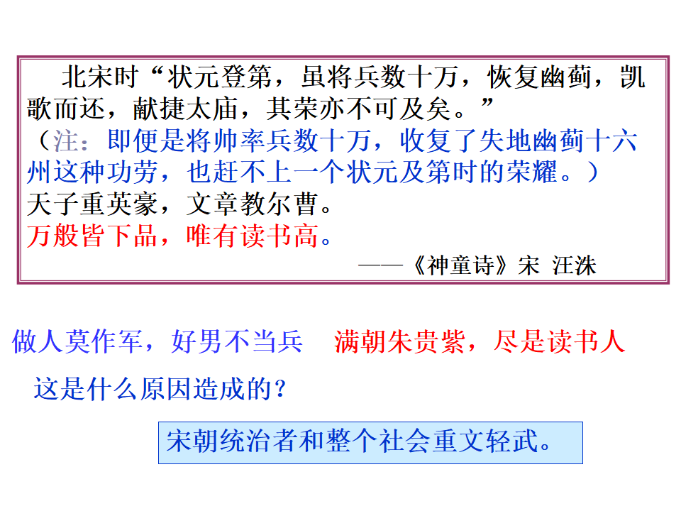 2：第6课 北宋的政治课件 （共36张PPT）_14.png